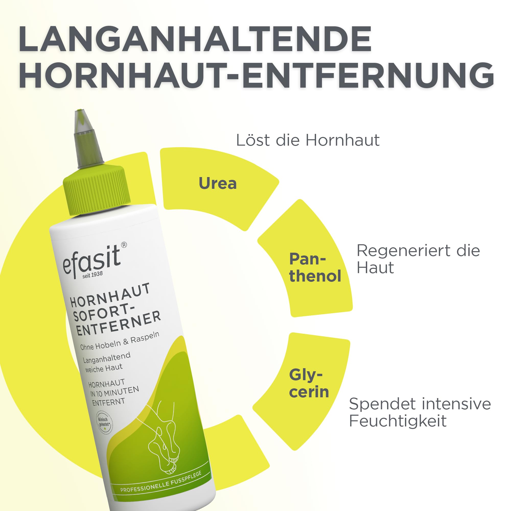 efasit Rimozione istantanea per calli – Elimina i calli in 10 minuti, senza piallare e grattugiare, effetto immediato dopo 1 applicazione, con ingredienti nutrienti, set completo, 200 ml