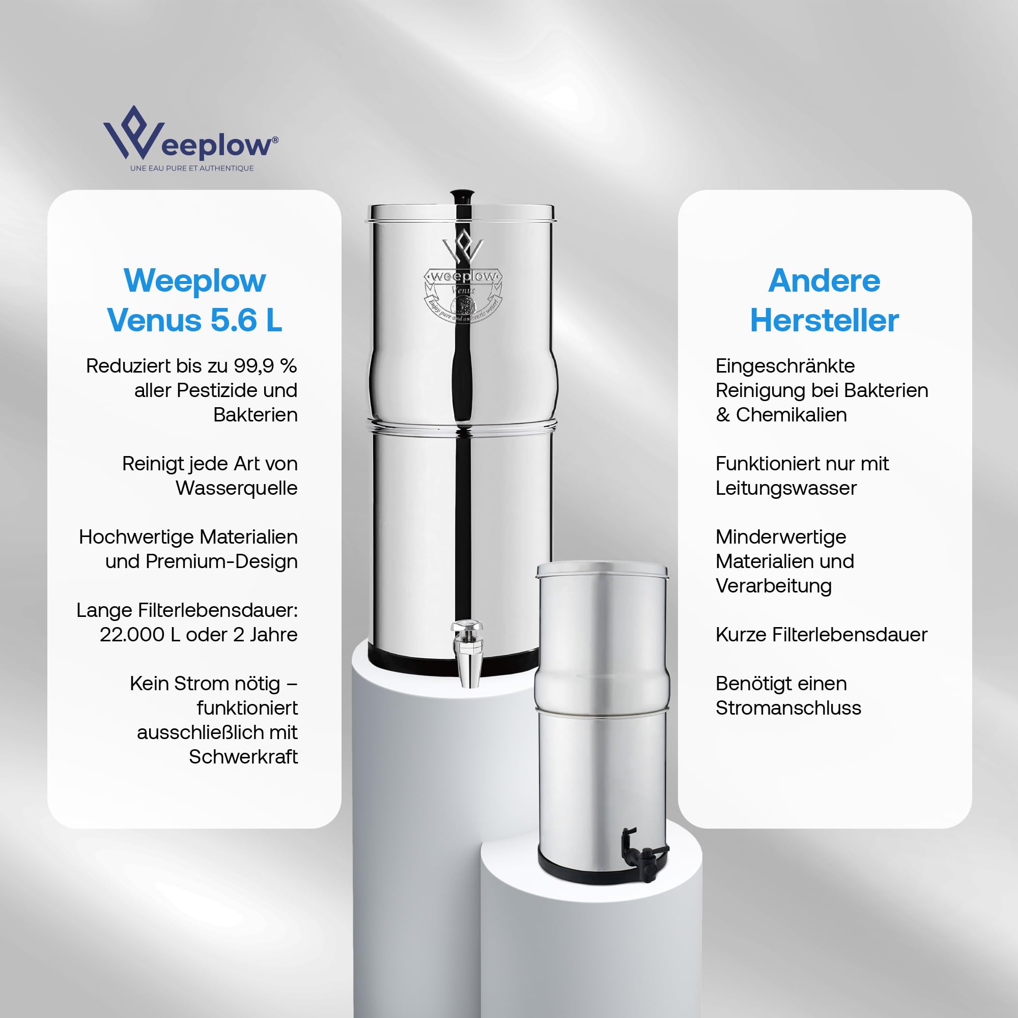 Weeplow Venus ECO Schwerkraft Wasserfiltersystem 5,6 L Edelstahl AISI 304 | AISI 304 Edelstahl mit Auslaufhahn aus Edelstahl. 2 O'Pure 2 Filterelemente enthalten. Filtert ohne Strom und Anschluss.