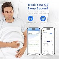 Vista 4 de Wellue O2Ring Oxímetro de pulso, monitor de saturación de oxígeno en sangre Bluetooth SPO2, sensor de anillo O2 portátil con recordatorio