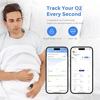 Wellue O2Ring Pulse Oximter, Bluetooth SPO2 Blood Oxygen Saturation Monitor - Wearable O2 Ring Sensor with Vibration Reminder, Free APP & PC Report, Rechargeable