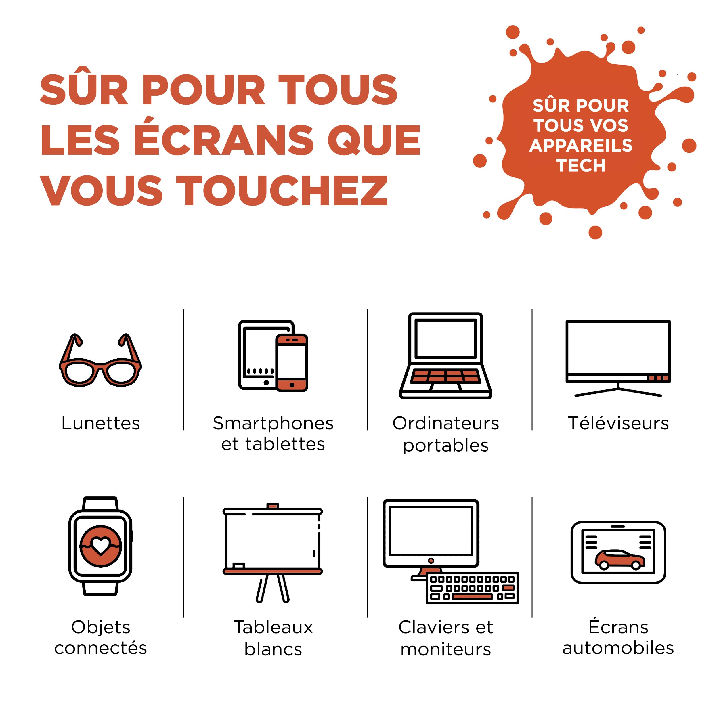 WHOOSH! Lingettes Nettoyantes Écran 70 Unités Pour Nettoyage Écran TV Lunettes Voiture Ordinateur Portable Avec Chiffon Microsuede Sans Peluches Non Abrasif Finition Sans Traces Nettoyant Écran