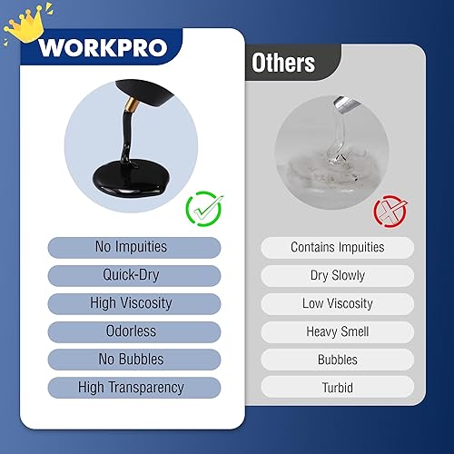 Miniatura 4 de WORKPRO Barras de pegamento caliente tamaño completo, paquete de 50 barras de pegamento adhesivas negras termofusibles para pistolas de pegamento