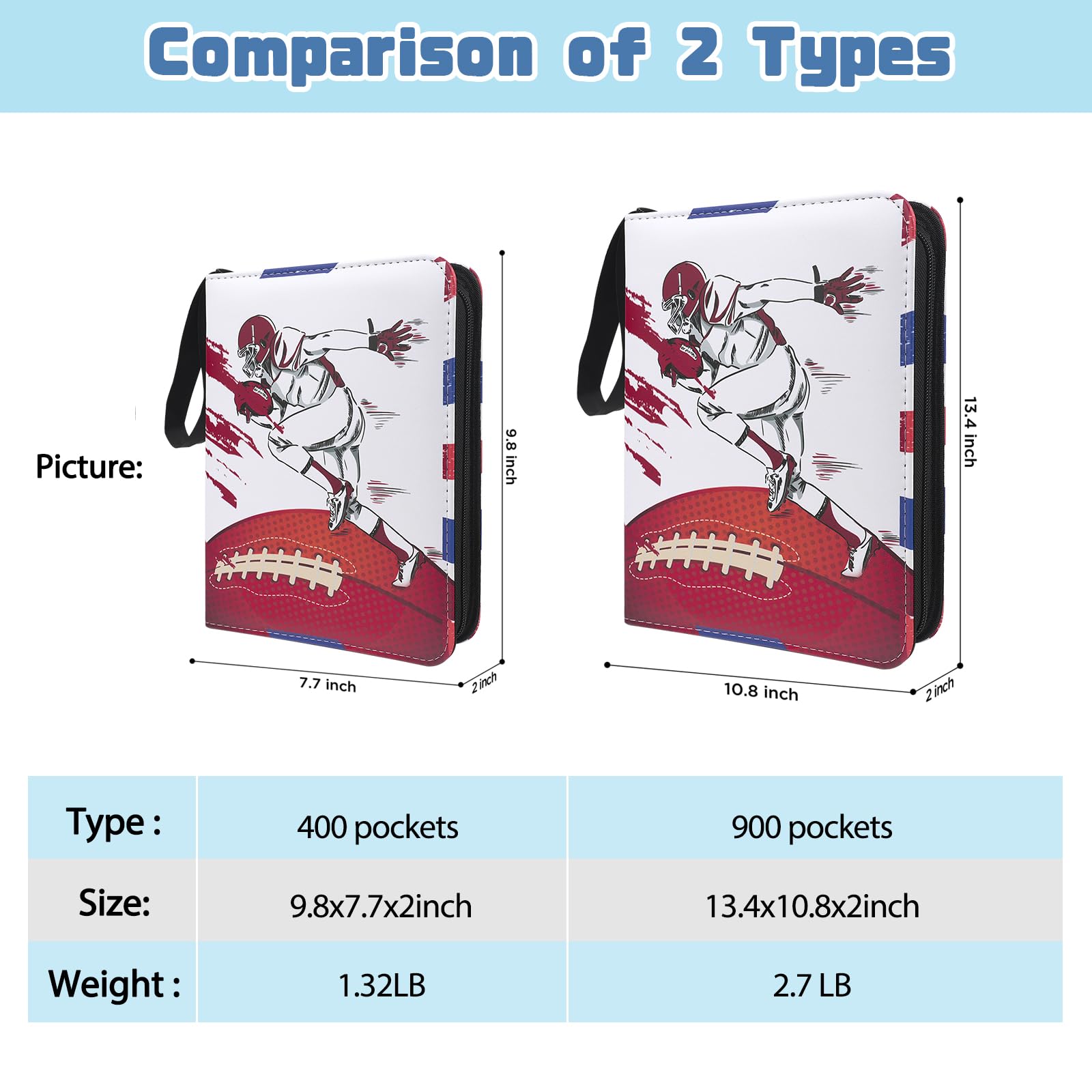 Soccer Card Binder With 50 Removable Sleeves – Holds 400 Football Trading Cards, PU Leather