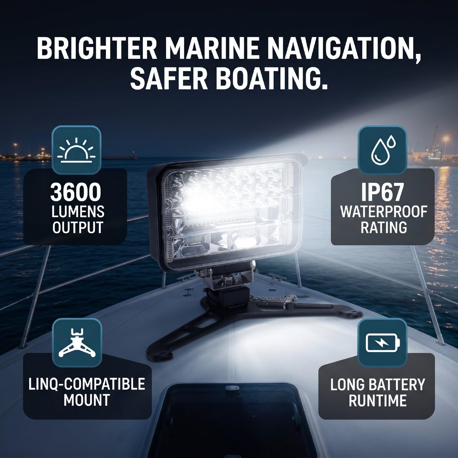 Faro de Búsqueda LED de Barco 3600lm para Propietarios Sea Navegación Nocturna Ilumina 100M Superficie Acuática para Identificación Obstáculos Cubre 50㎡ áRea Muelle