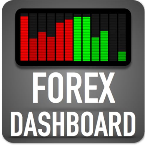 Forex Dashboard