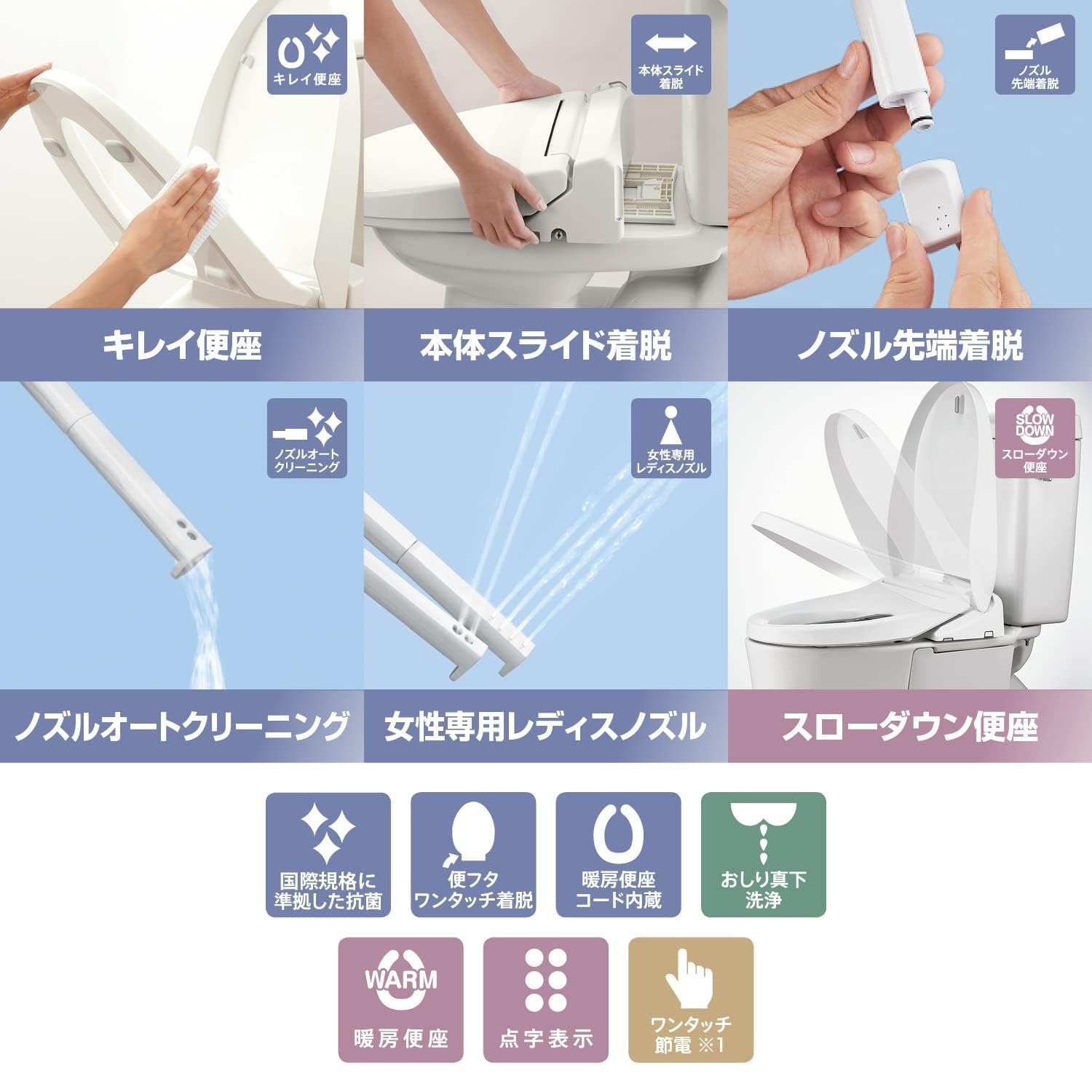 Amazon.co.jp: シャワートイレ CW-RG10 / BN8 オフホワイト RGシリーズ