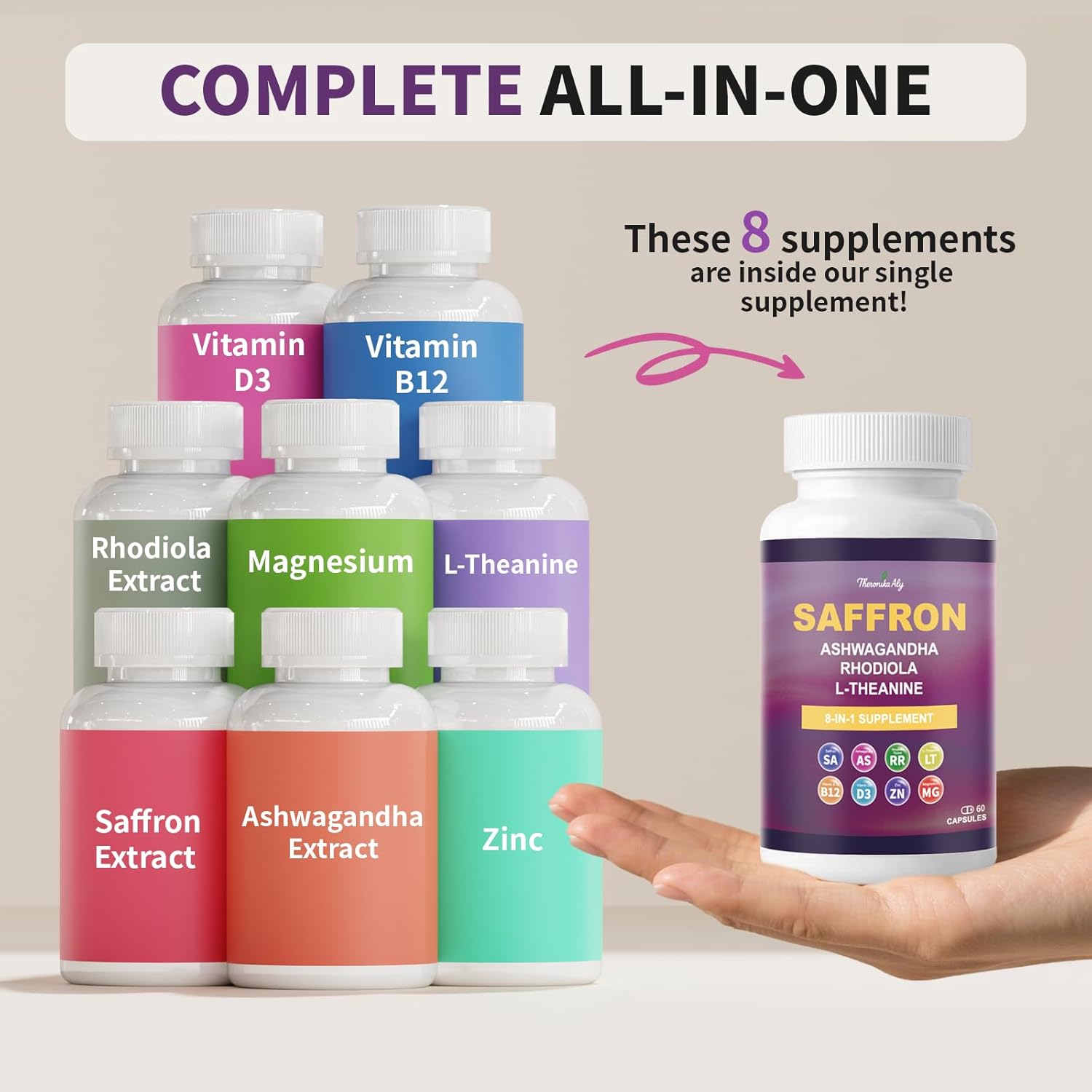 Saffron Supplements – Blend with Ashwagandha, Safron, Rhodiola, Magnesium, L-Theanine, Zinc & B12, 88.5 mg Pure Saffron Extract Capsules Mood, Energy, Vision & Focus – 60 Vegan Capsules - Image 6