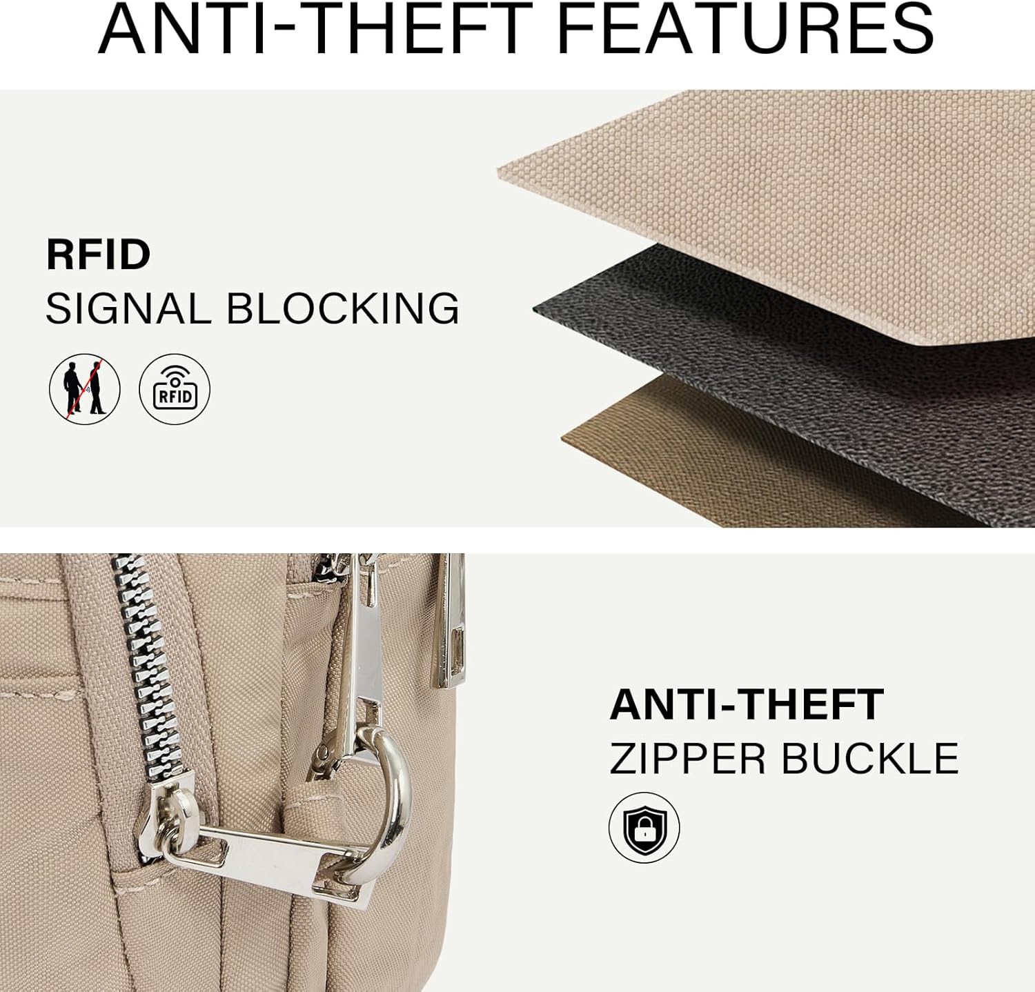 CLUCI Crossbody Bags for Women Travel,Anti Theft Crossbody Bag,Nylon Crossbody Purse,Lightweight Convertible Belt Bag RFID - Image 4