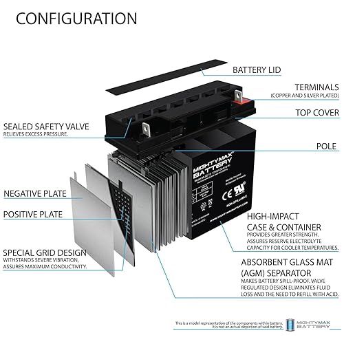 Miniatura 3 de Mighty Max Battery ML22-12 - Batería SLA de 12 voltios y 22 Ah - Paquete de 4