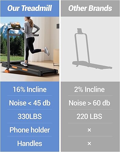 Vista 9 de Cinta de correr con tapete para caminar de 14% de inclinación para el hogar, pequeña, 4 en 1 para debajo del escritorio con asas, cinta de correr