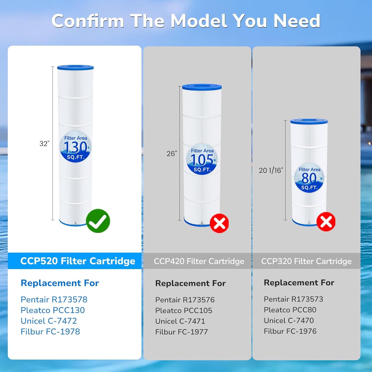 Future Way 4-Pack CCP520 Pool Filter Cartridges Replacement for Pentair Clean & Clear Plus 520, Replace Pleatco PCC130, Pentair R173578, 520 sq.ft