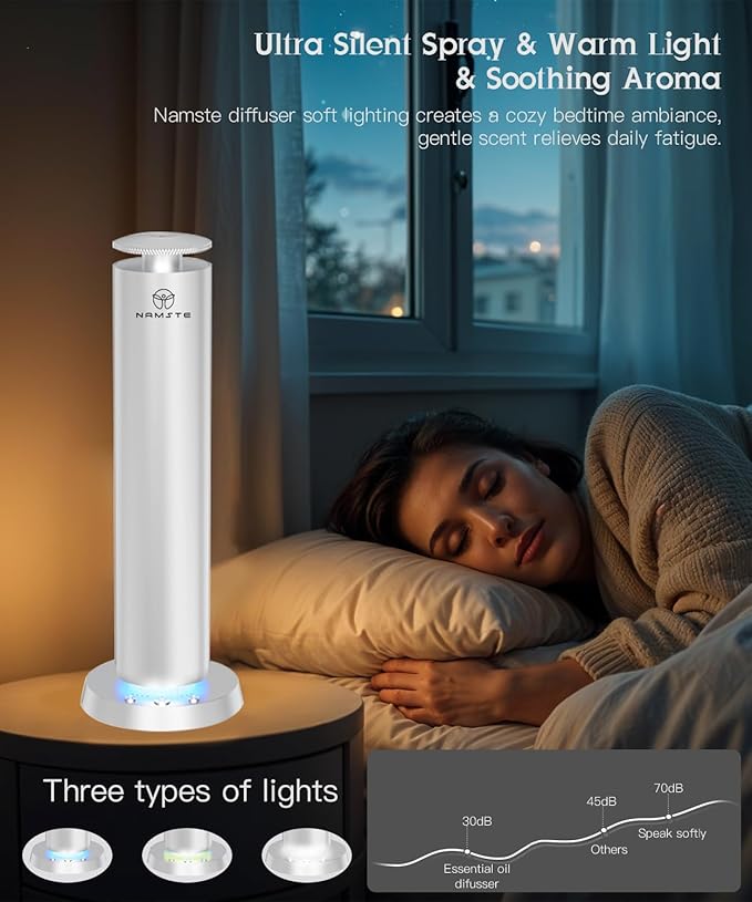 Difusor de Aromas Eléctrico Inalámbrico NAMSTE 132-Y Plateado miniatura 2