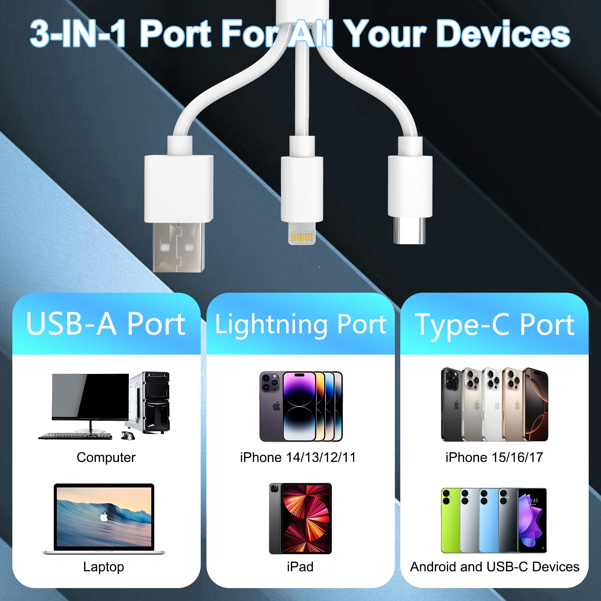 Adaptateur Memory Stick Pro Duo 5 en 1 en aluminium SD/TF/CF/MS/XD avec Lightning/USB-C/USB A, adaptateur Memory Stick Pro haute vitesse pour iPhone/iPad/Android/PC/Mac appareil photo