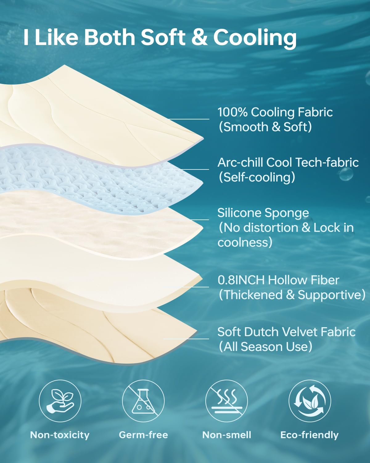 BABTGREAT Tapis rafraîchissant pour chien – Tapis rafraîchissant réversible pour chiens de taille XL, lavable et non toxique – Tapis rafraîchissant d'été 2.0 pour animaux de compagnie – Pour cage