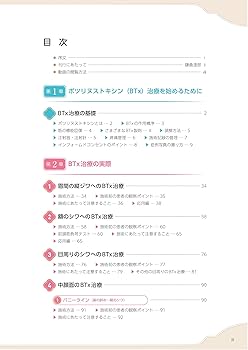 BTx TUNING:ボツリヌストキシンによる表情筋調律 | 西田美穂