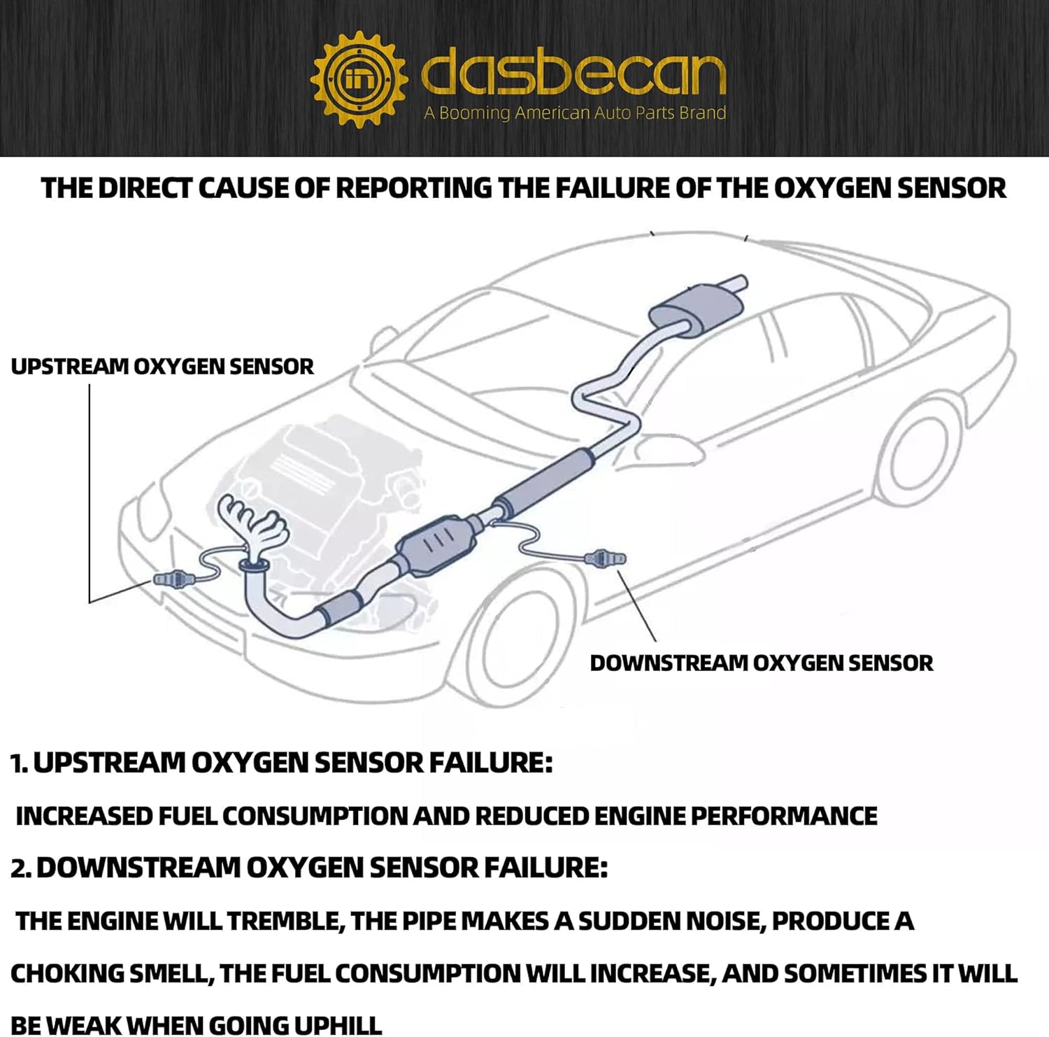 Dasbecan 2Pcs O2 Oxygen Sensor Replacement Compatible with Dodge Challenger Durango Charger Journey Ram 1500 2500 3500 Town & Country 2.0L 2.4L 3.6L 5.7L 6.2L 6.4L Replace 234-4545