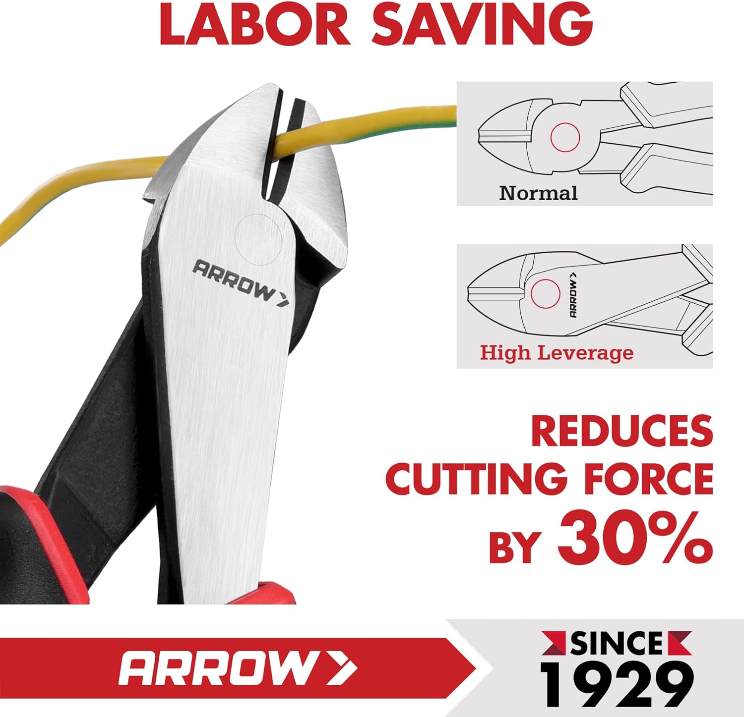 ARROW High Leverage Diagonal Pliers, 8 Inch Wire Cutters with Comfortable TPR Handle, High Carbon Steel Side Cutters for Cutting Wire (Pack of 2)