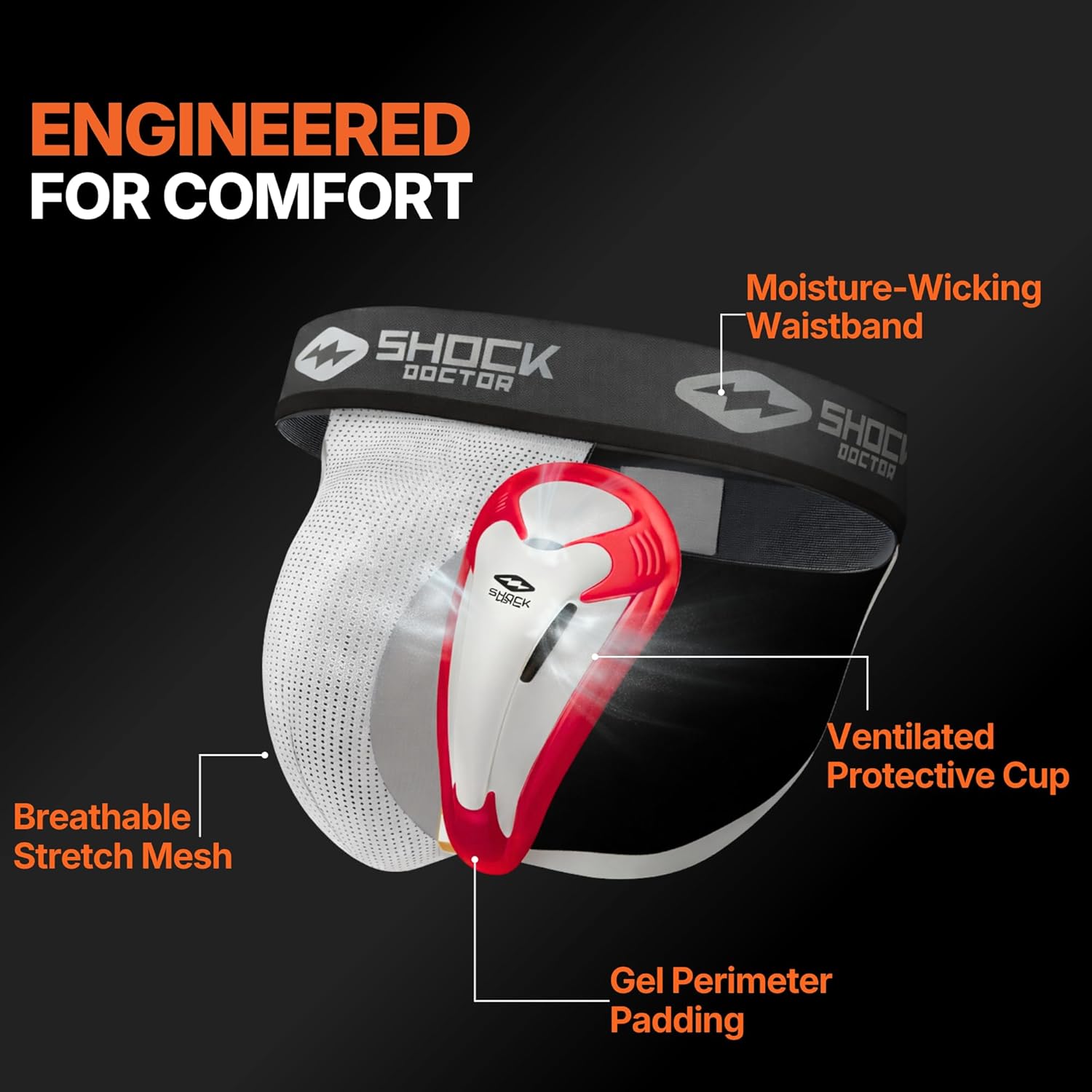 Shock Doctor Jock Straps with Cup Included, Cups for Football Baseball. Core Protective Athletic Supporters