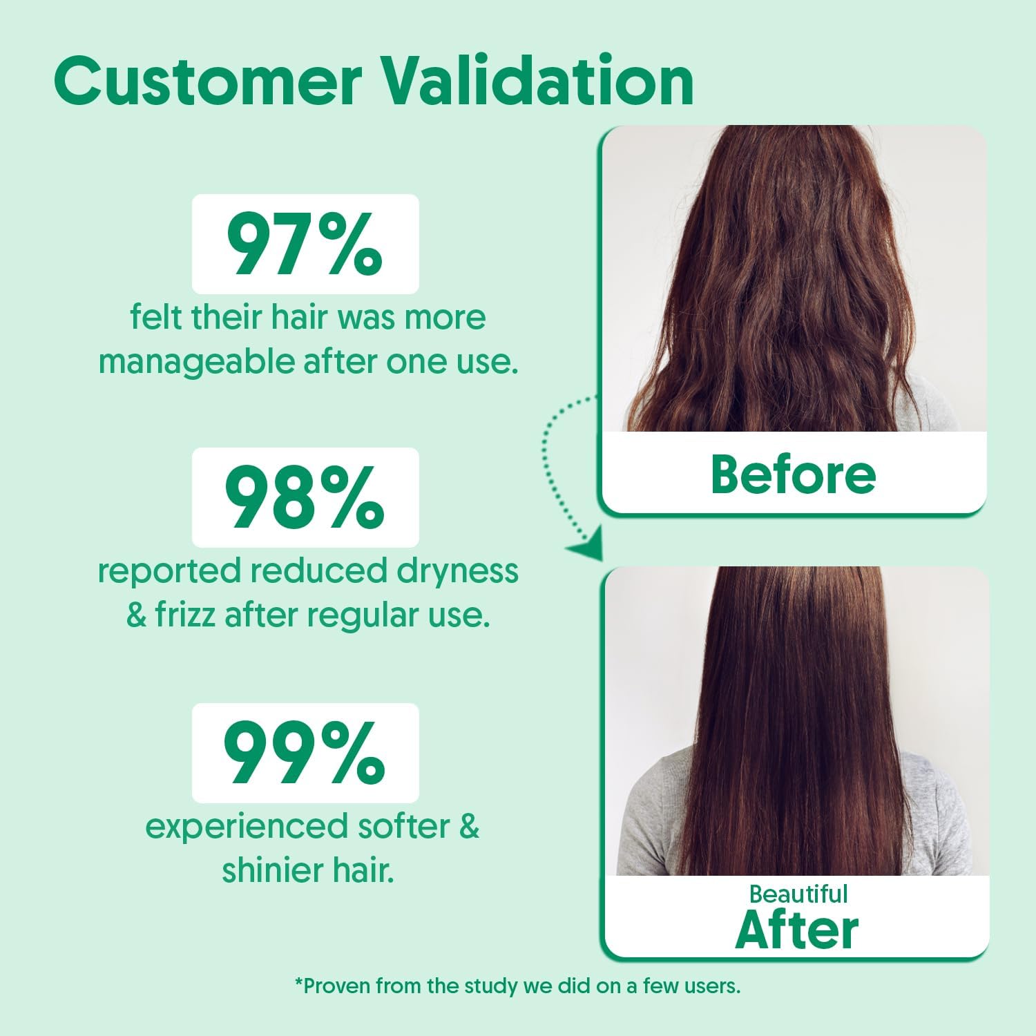 A.r.a.v.i Organic Rosemary Anti-Hairfall Conditioner, Reduces Hair Loss and Breakage| Alcohol Free| Paraben Free| Silicone Free| Boosts Hair Growth, All Hair Types