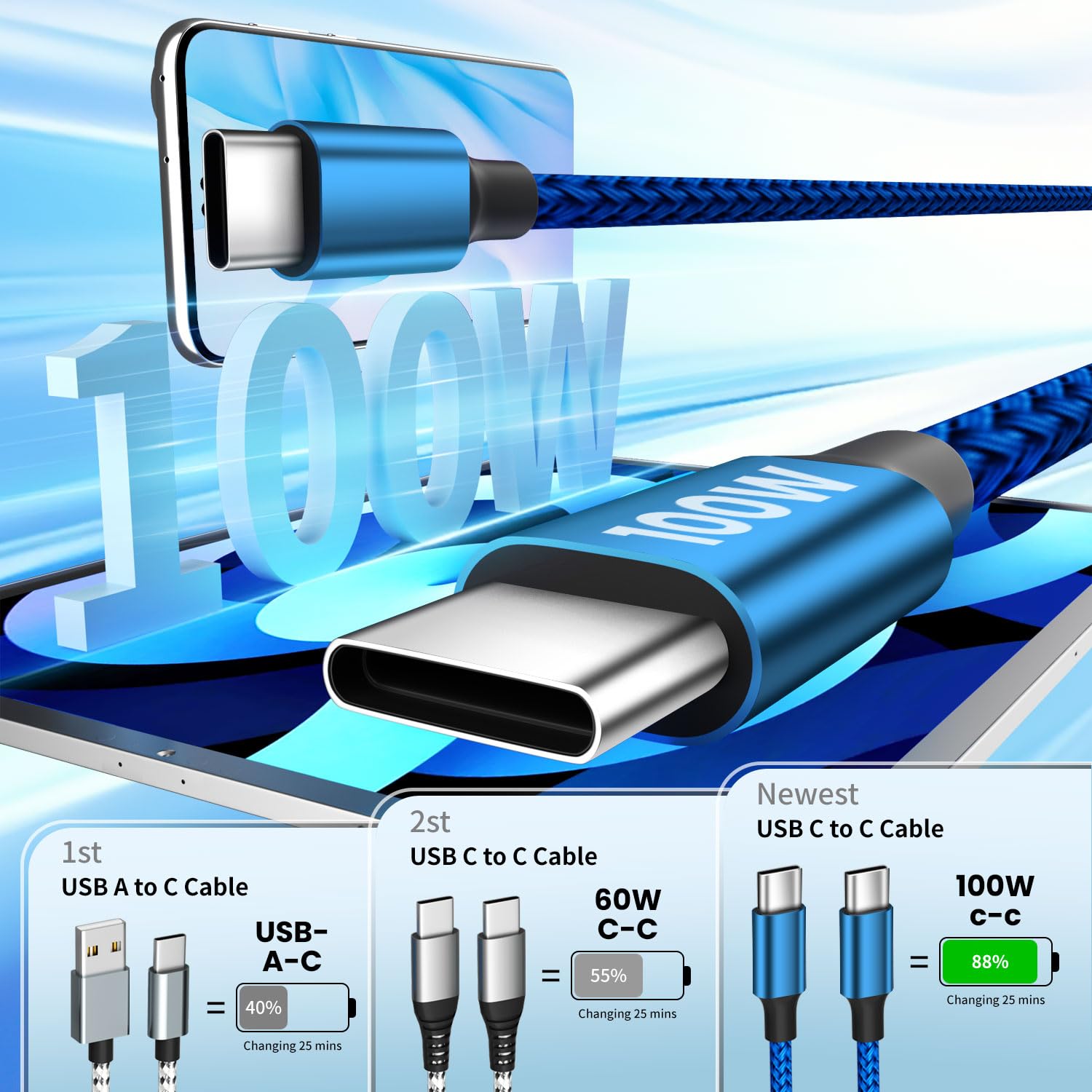 100 W USB-C-Multi-Ladekabel, 3-in-1-Ladekabel, schnell mit E-Prüfzeichen-Chip, Universal-Ladegerät für mehrere Geräte mit USB C [100 W] + IP [27 W] + Micro [15 W] für Laptop/Tablet/Handy/mehr