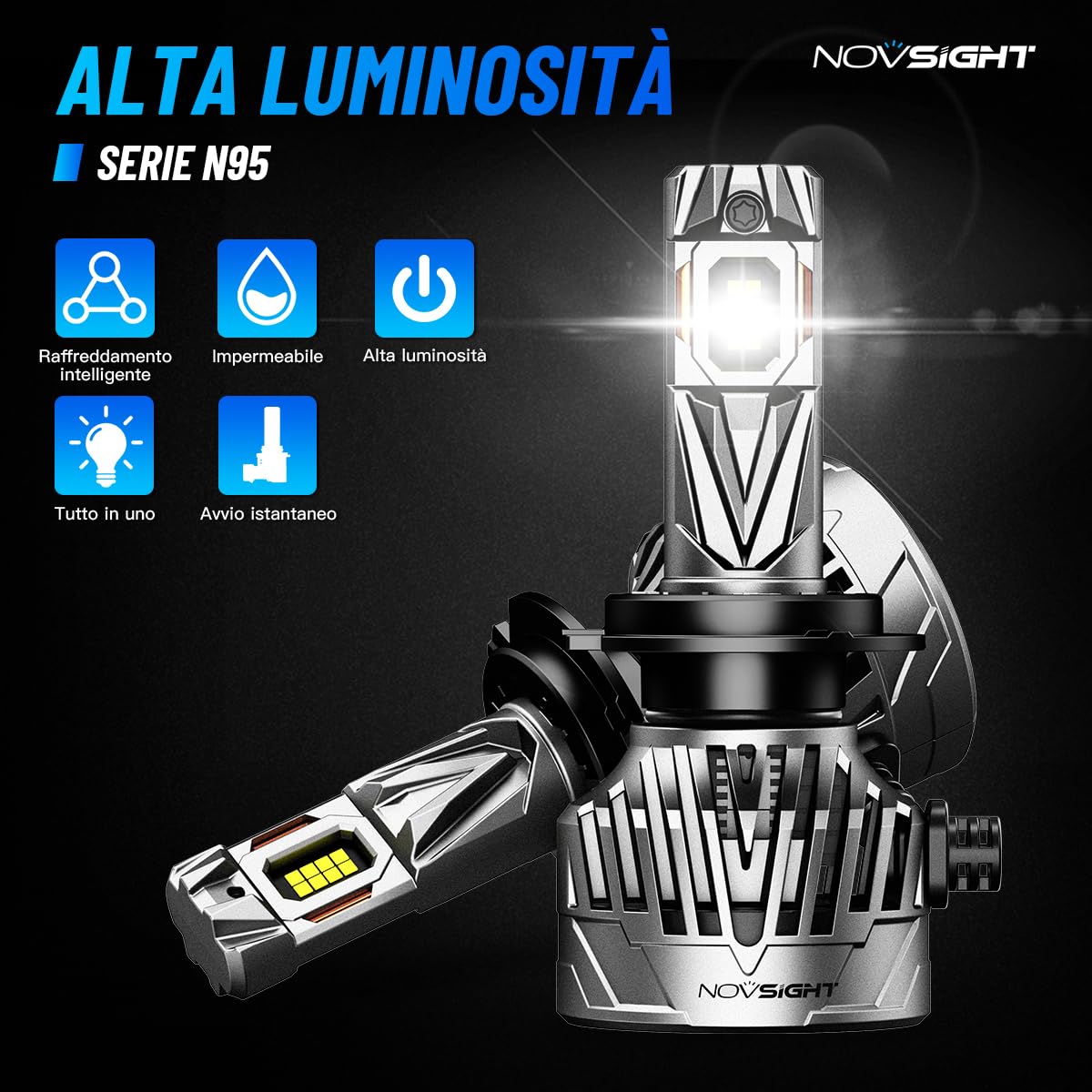 NOVSIGHT Bombilla H7 LED 40000LM - 130W Bombilla súper brillante para faros H7, Luz Blanca Fría de 6500K, Equipado con un Ventilador de 25000RPM, Plug and Play, Impermeable IP68, Paquete de 2