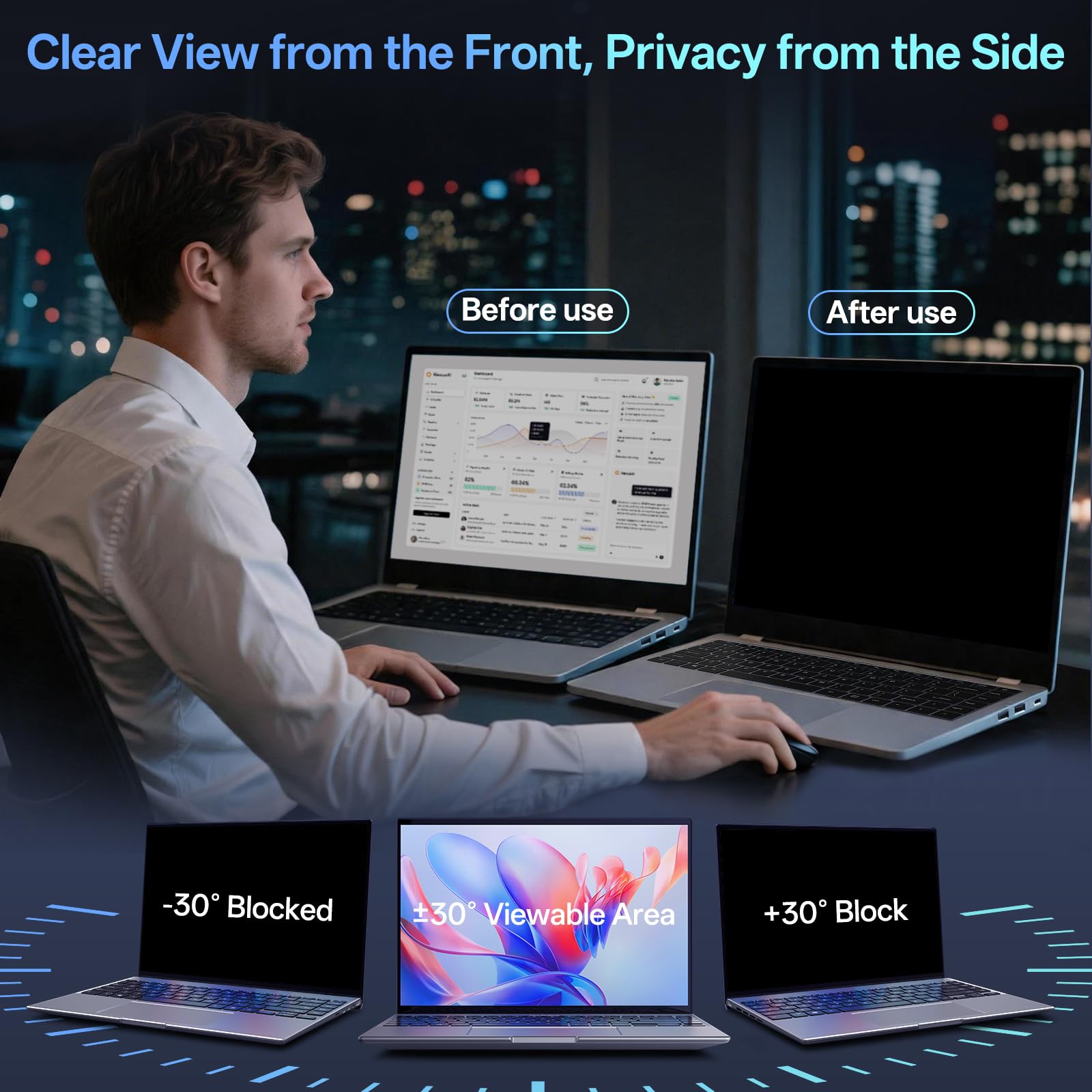 Zspeed Pantalla de privacidad de cristal de 14 pulgadas para monitores de computadora, antiluz azul, propiedades antirreflejos, protección de privacidad