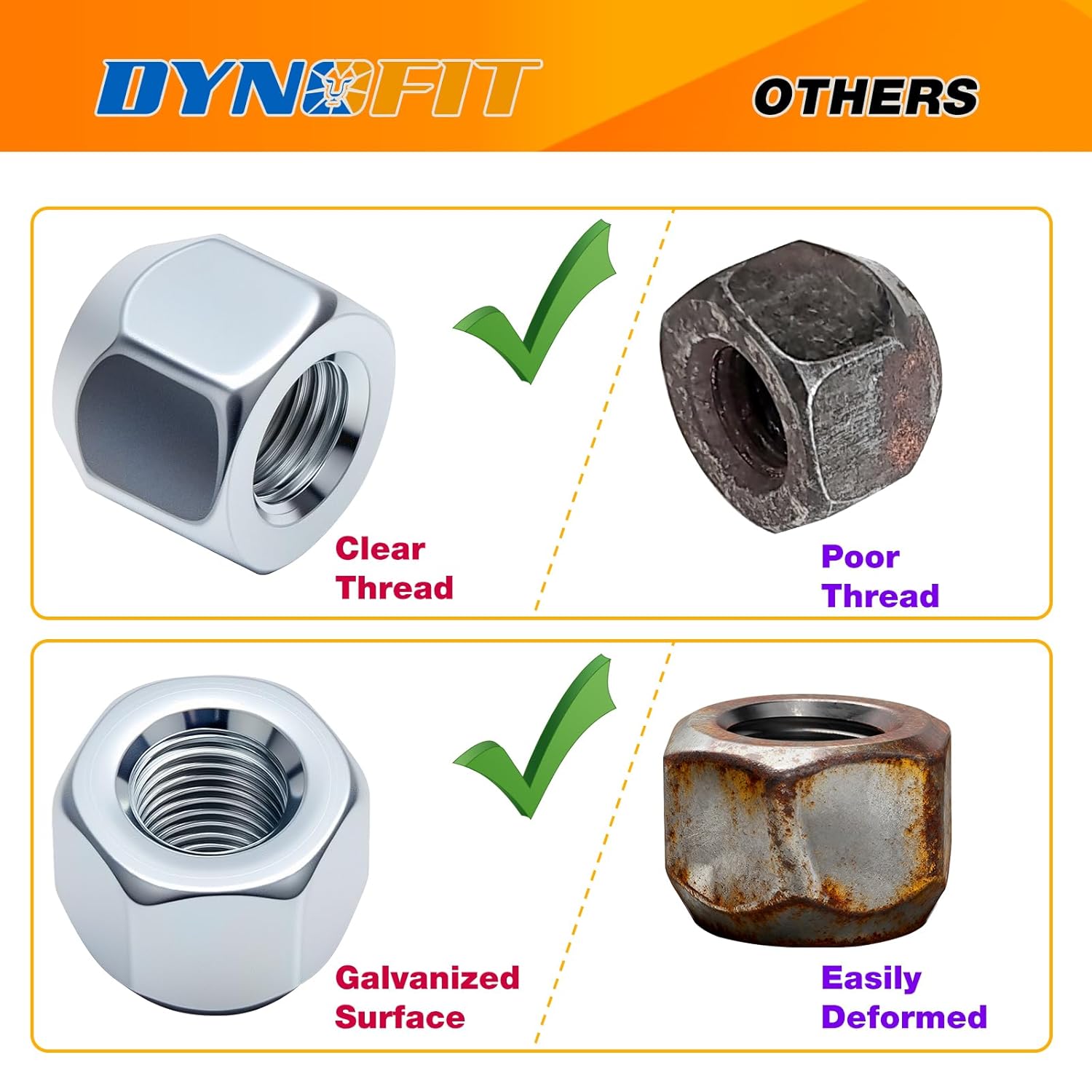 Dynofit 7/16"-20 Open End Lug Nuts Compatible with Chevy Impala 1958-1970,Chevelle Monte Carlo Corvette Camaro Malibu Blazer,for Vintage Car,Muscle Car, Roadster, SUV, OE#Dorman 711-830 611-014,20PCS