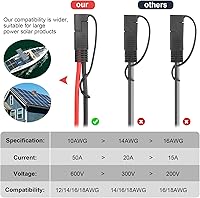 Vista 8 de Cable divisor SAE Y de 10 AWG, cable de extensión SAE 1 a 2 con fusible de protección 15A 20A 30A y conector inverso de polaridad SAE, conector