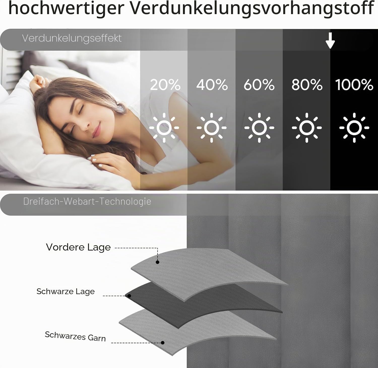 Outdoor Vorhang Wetterfest. Outdoor Gardinen Wetterfest Für Terrasse In Grau. Außen­Vorhänge Für Pergolen, Veranden Und Terrassen Mit Elegantem Und Strapazierfähigem Design Zum Schutz Ihres (1)