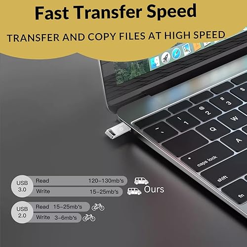 Miniatura 3 de LQH TECH Memoria USB 3.0 Flash Drive Metal USB Stick USB Flash Drive Pulgar Drive Portátil Pen Drive para PC, tableta, portátil, pendrive USB Stick