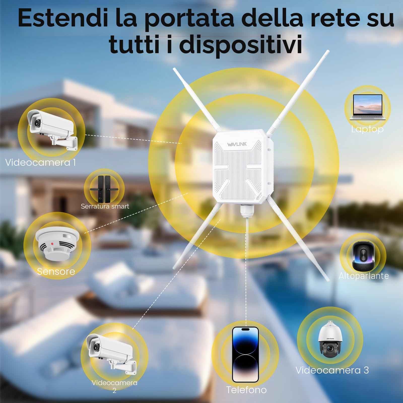 Wavlink AC1200 Ripetitore WiFi da Esterno con Antenna a Lungo Raggio - Amplificatore PoE per Grandi Spazi Remoti