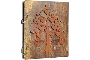 Giftgarden Family Tree Memory Keeper
