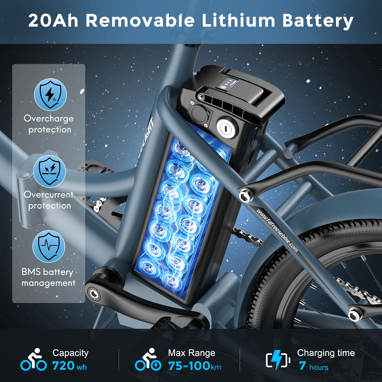 Fafrees F20 Light E-Bike Damen Klapprad 36V 20AH Akku bis 75-100KM, [ Offiziell ] Ebike 250W 120kg Elektrofahrrad Max. 25km/h, E Bike Herren Fahrrad, Foldable Mountainbike für 155-195CM