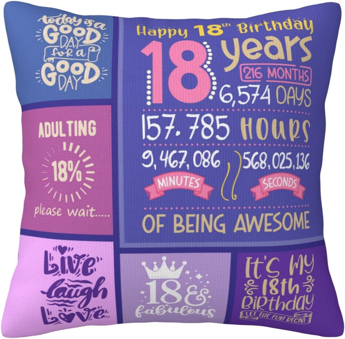 Skizbcw 18th Birthday Gifts for Girls - 18th Birthday Decorations for Girls - 18 Birthday Decorations for Girls - 18 Year Old Girl Birthday Gifts Throw Pillow Covers 18 x 18 inch