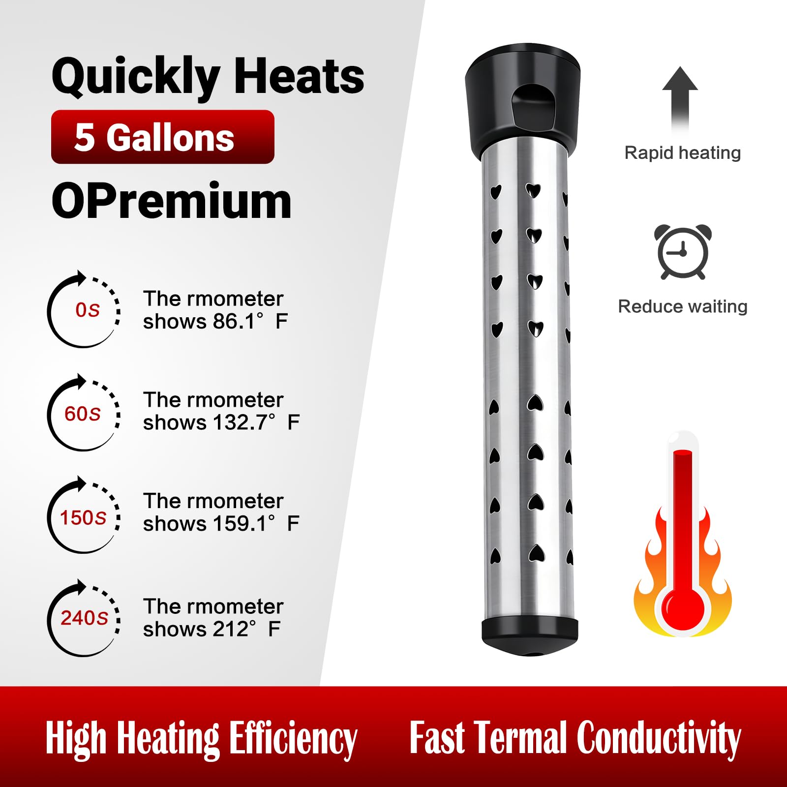 Condition photo showing New/Like New for Immersion Water Heater,Anti-scalding Bucket Heater with Stainless Steel Guard Heat 5 Gallons of Water in Minutes,Electric Pool Water Heater for Above Ground Pool Bathtub,Camping