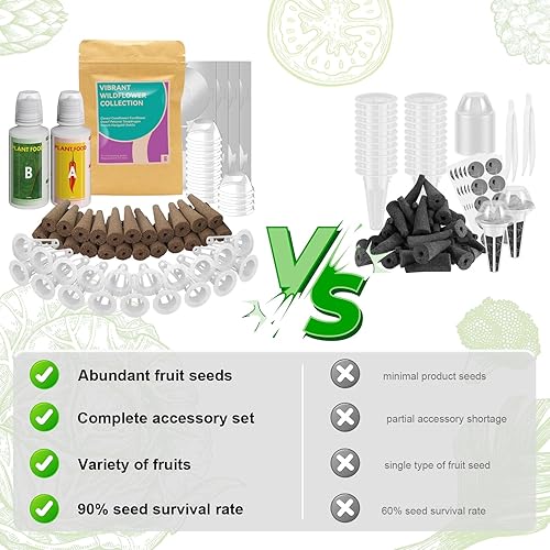 Miniatura 4 de inbloom Kit de 12 cápsulas de semillas de flores para AeroGarden, iDOO, Ahopegarden, sistema de cultivo hidropónico MUFGA, incluye caléndula