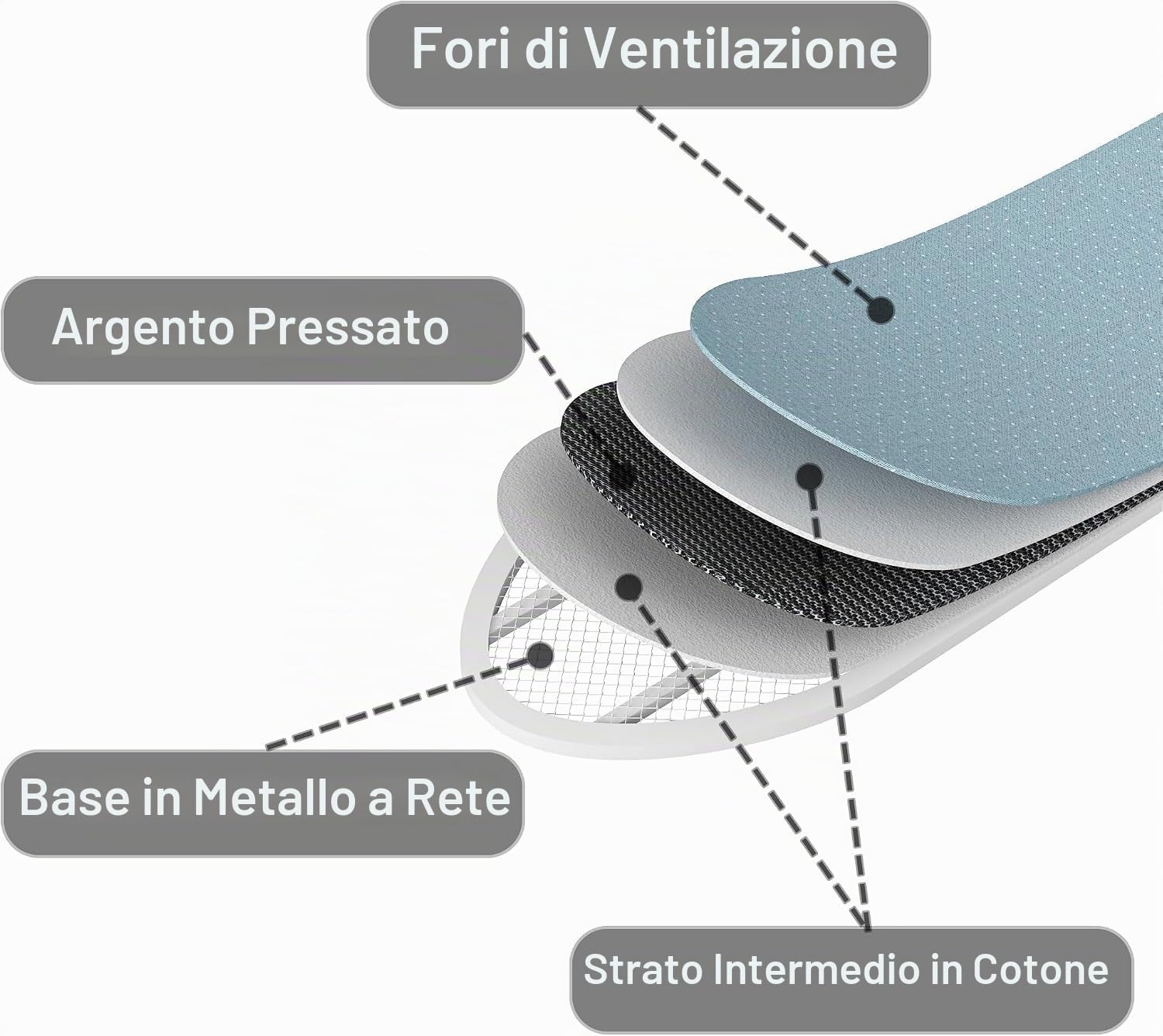 Armadietto sottile da parete per asse da stiro, base e specchio in metallo massiccio, centro da stiro integrato, assi da stiro pieghevoli per lavanderia, nessun montaggio richiesto