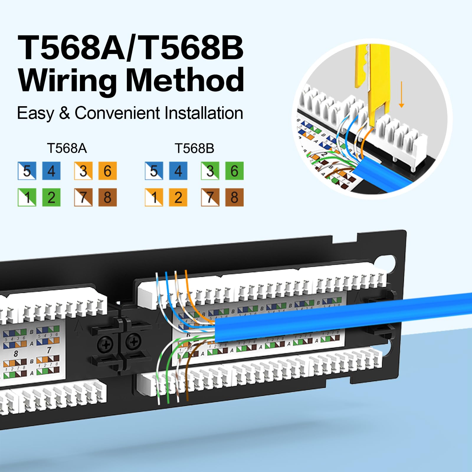 Panel de conexión de 12 puertos Cat6 sin blindaje, soporte de pared 89D, instalación vertical u horizontal, compatible con cableado RJ45 Cat5e y Cat6 (panel de conexión CAT6)