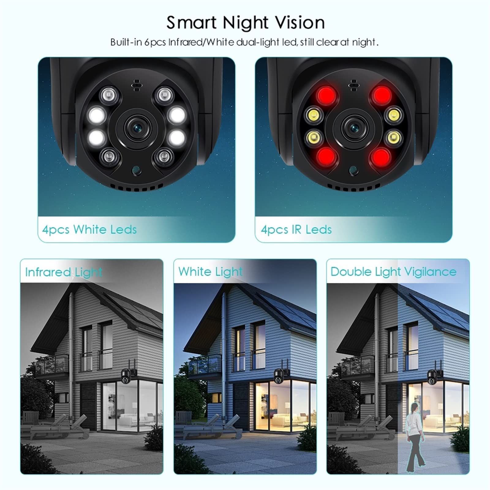 cámara de seguridad gran angular, Cámara IP 4K 8MP Wifi 5MP H.265 Cámara PTZ inalámbrica for exteriores AI Tracking 3MP HD Cámara de seguridad 1080P CCTV Vigilancia P2P iCsee con diseño de amplificado