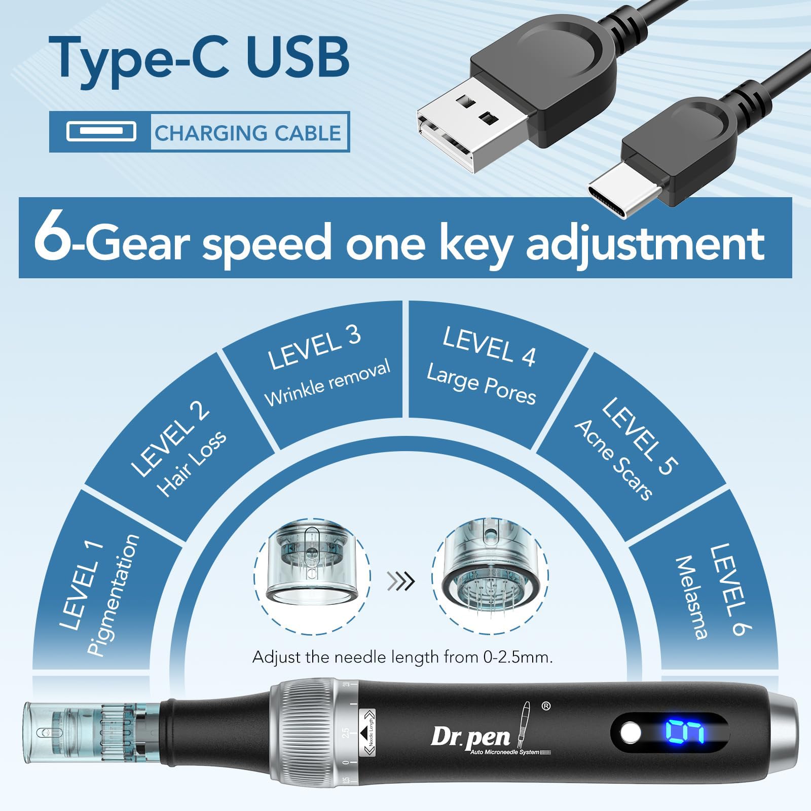Dr. Pen Microneedling Pen – M7S Wireless & Wired Operation | Adjustable 0–2.5mm Needle Depth | 6 Speed Levels (Up to 16,000 RPM) | Includes 16-Pin, 36-Pin, 42-Pin, and Nano Cartridges | Professional Skincare Tool for Face, Body & Hair — view 6