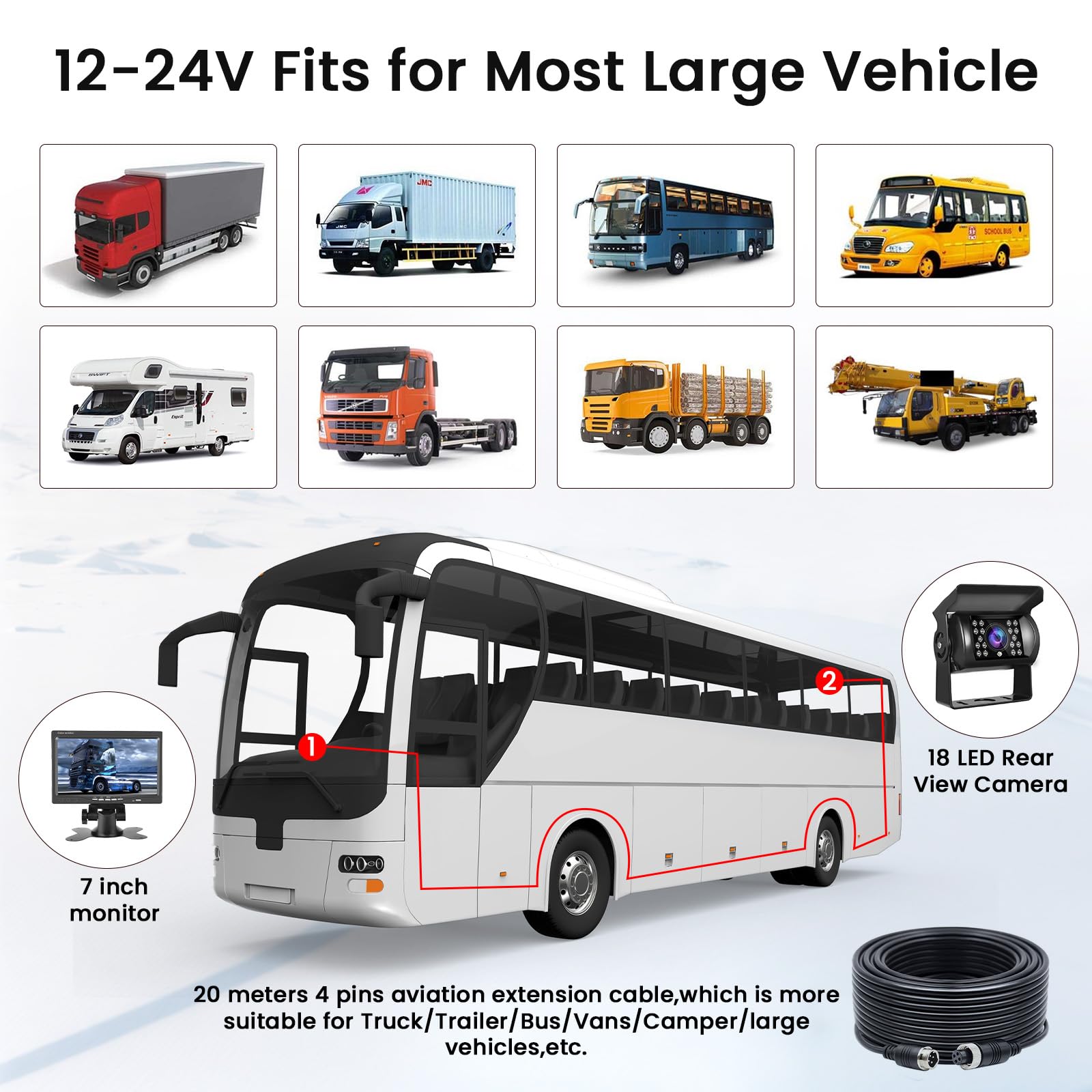Inefala Kit Telecamera Posteriore con Monitor 7 Pollici +Telecamera di Retromarcias Impermeabile IP68 Grandangolo 170° Visione Notturna 18IR per Camion Camper Trattori 12V-24V +20M 4Pin Cavo Avionico