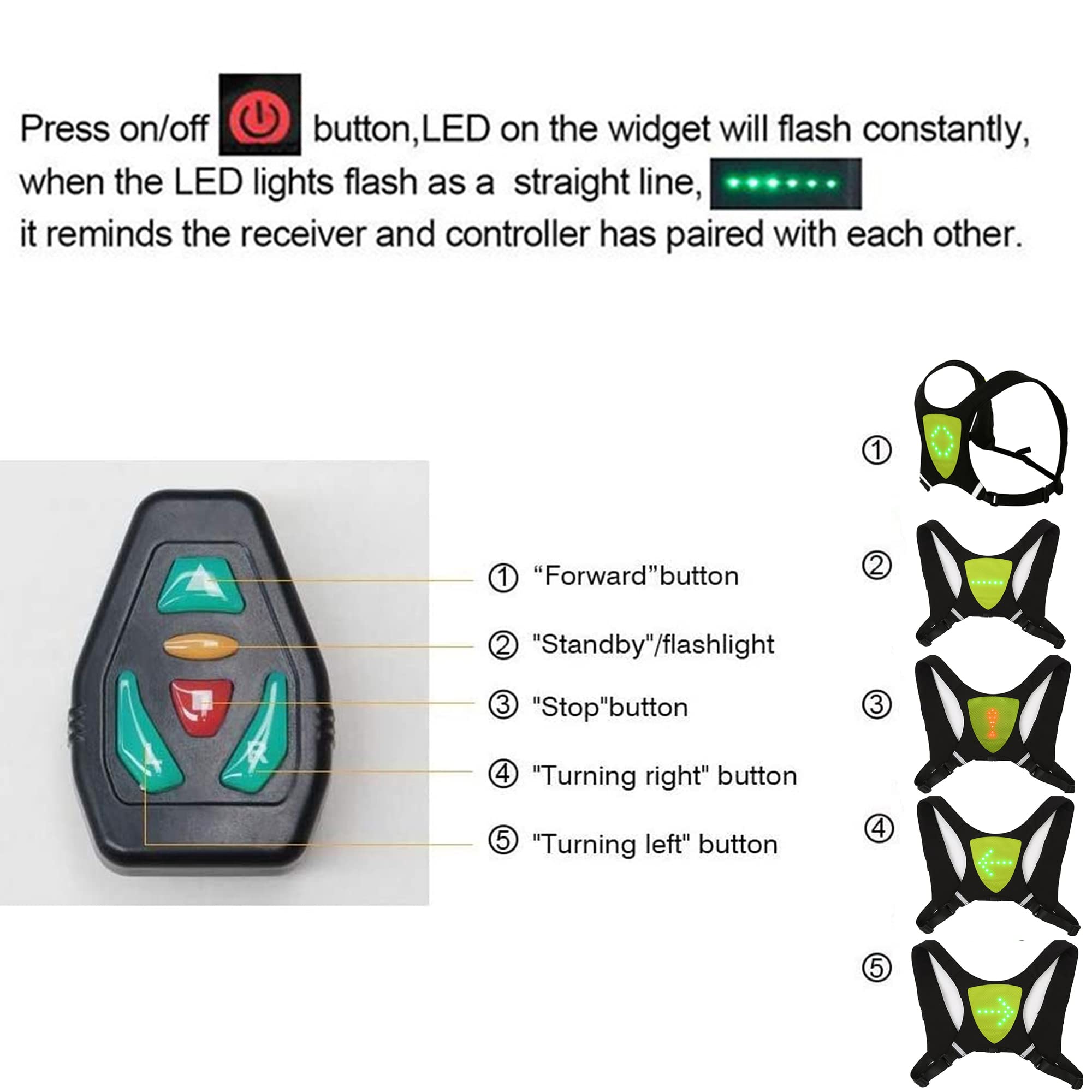 Gilet de Cyclisme de Sécurité à LED avec Indicateur de Direction Télécommande sans Fil Sac à Dos de Vélo Lumineux Clignotant Pack de Vélo Réfléchissant pour Le Cyclisme de Nuit la Course à Pied