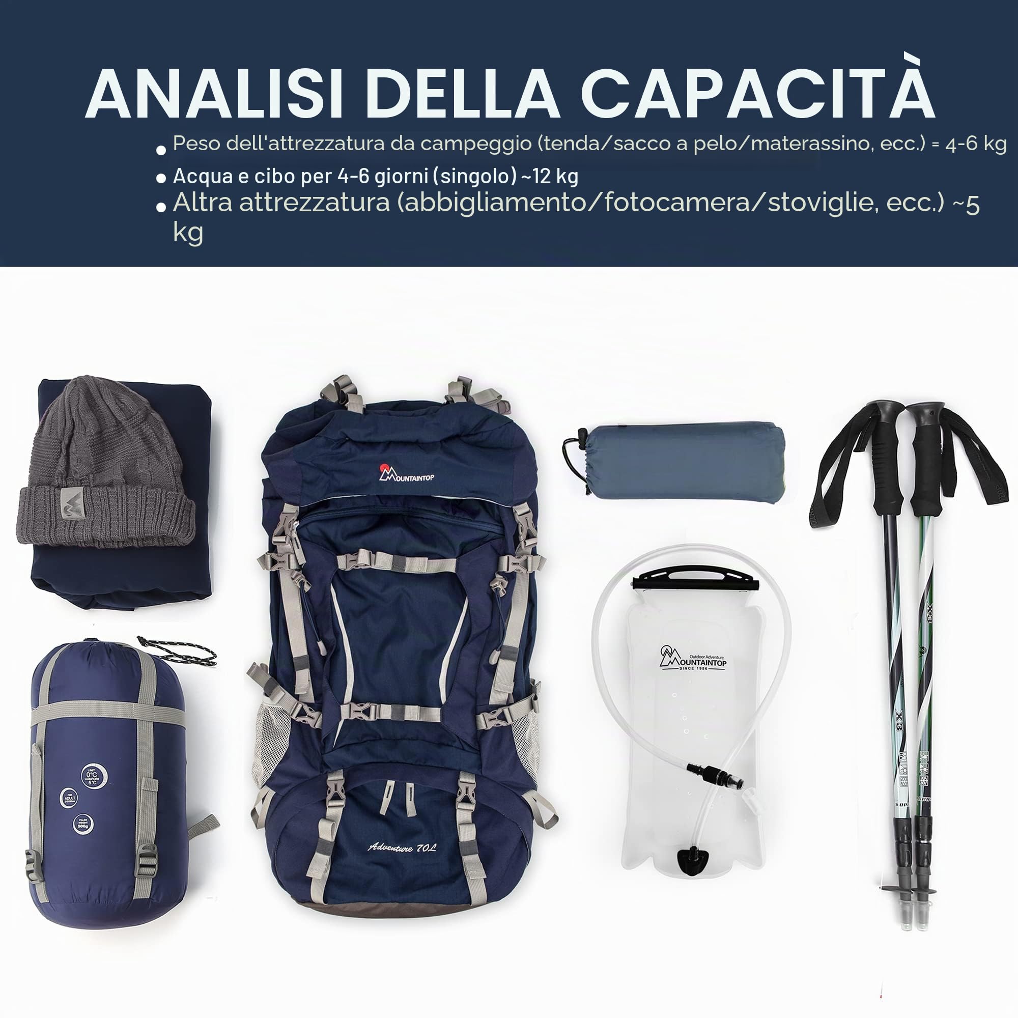 MOUNTAINTOP 70L Zaino da Trekking Donna e Uomo Zaino da Campeggio Impermeabile Zaino Escursione Unisex con Copertura di Pioggia per Viaggio, Hiking, Montagna, Alpinismo