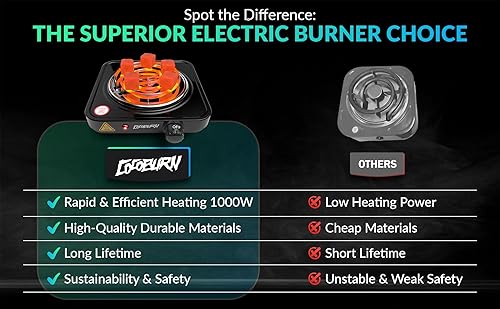 Miniatura 9 de Quemador de carbón para cachimba de 1000 W - Quemador individual para carbones de cachimba - Quemador eléctrico de placa caliente - Arrancador de