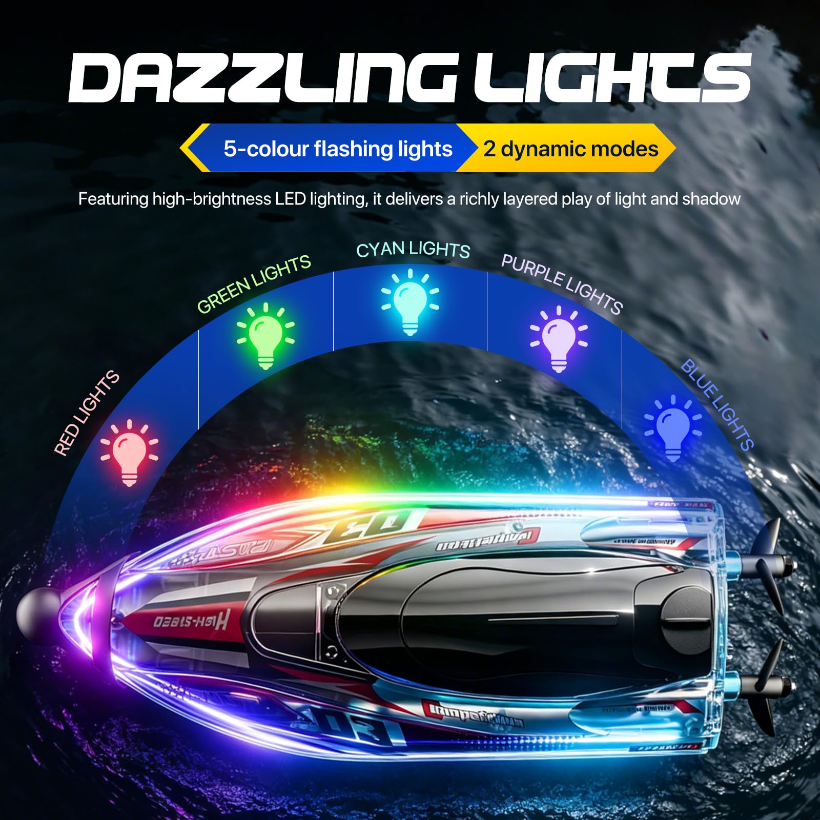 Ferngesteuertes Boot Ultraschnelles 30Km/H, Bürstenloser Motor 360° Automatische Selbstzentrierung Rc Boot Mit Led-Lichtern,Stoßfest Wasserdicht 2,4 Ghz U Speedboot Ferngesteuert Für Pool See
