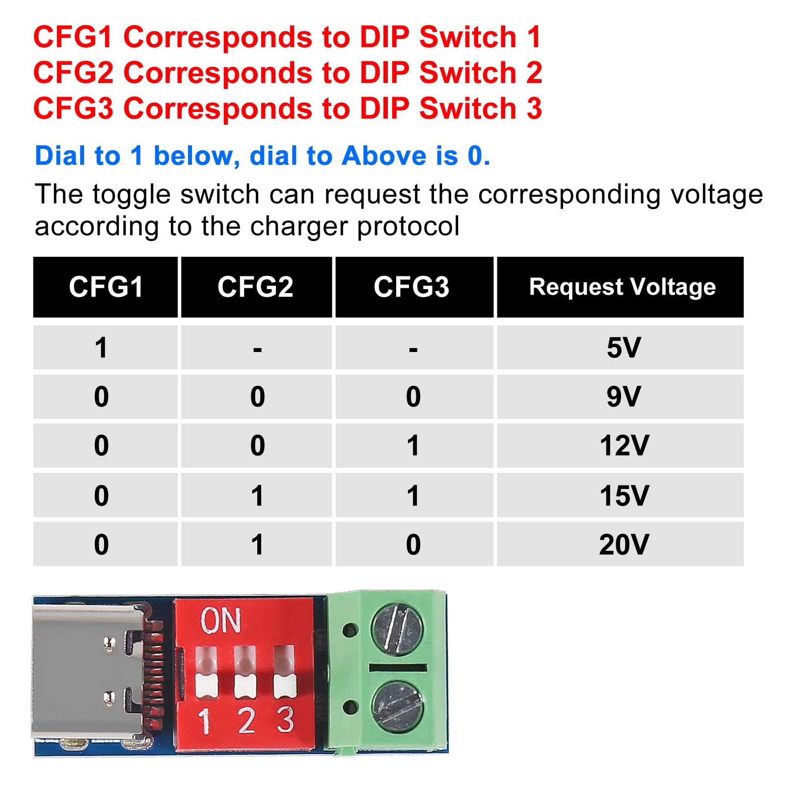 5 stuks USB C PD Trigger Board Module, PD/QC Decoy Board, instelbare spanning 5/9/12/15/20 V, 100 W, DIP-instelling, Power Delivery Boost Module, High-Speed Laden