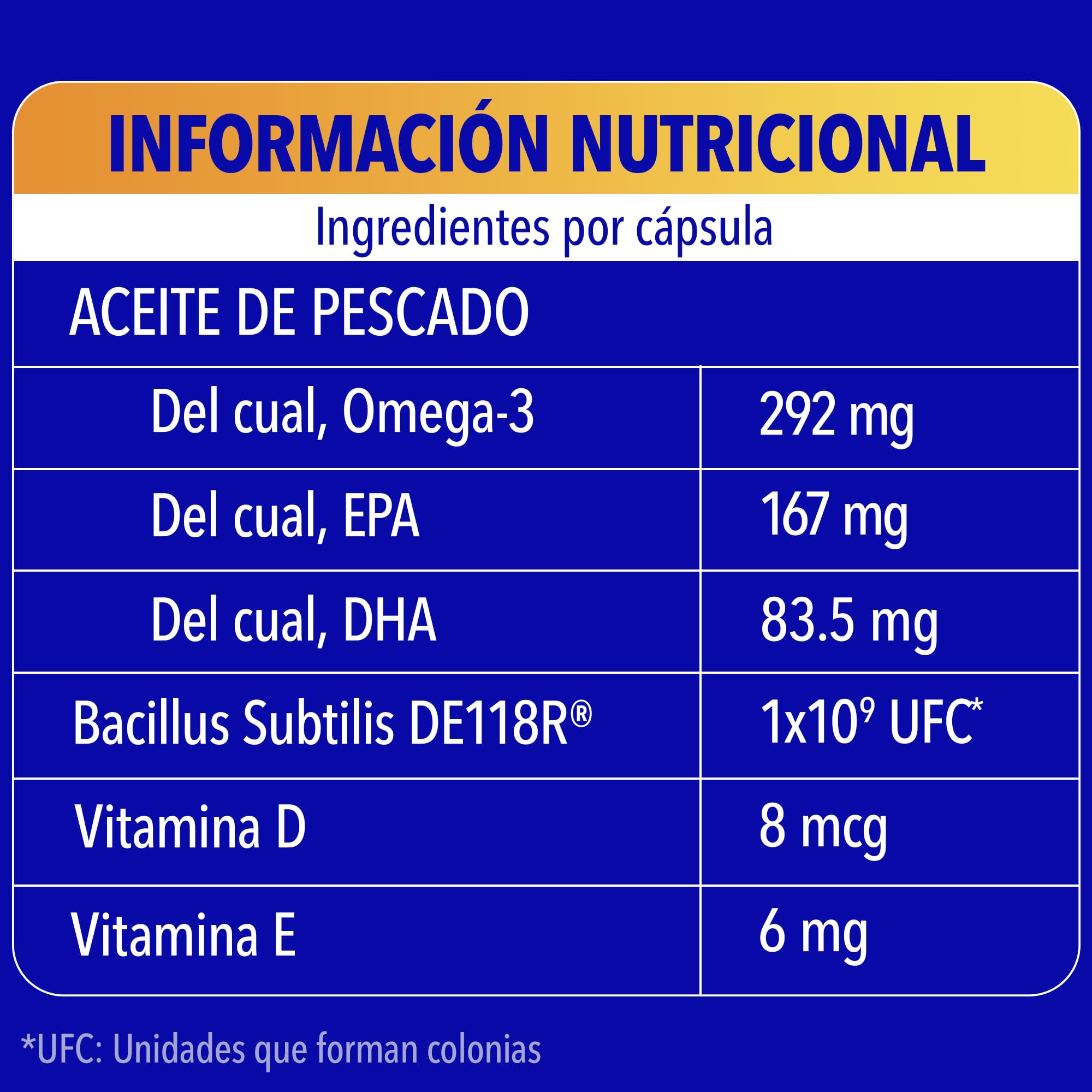 Bion3 Multi & Omega-3, Complemento Alimenticio con Vitaminas y Cápsulas de EPA y DHA para apoyar el corazón¹, cerebro² y visión³, con Probióticos