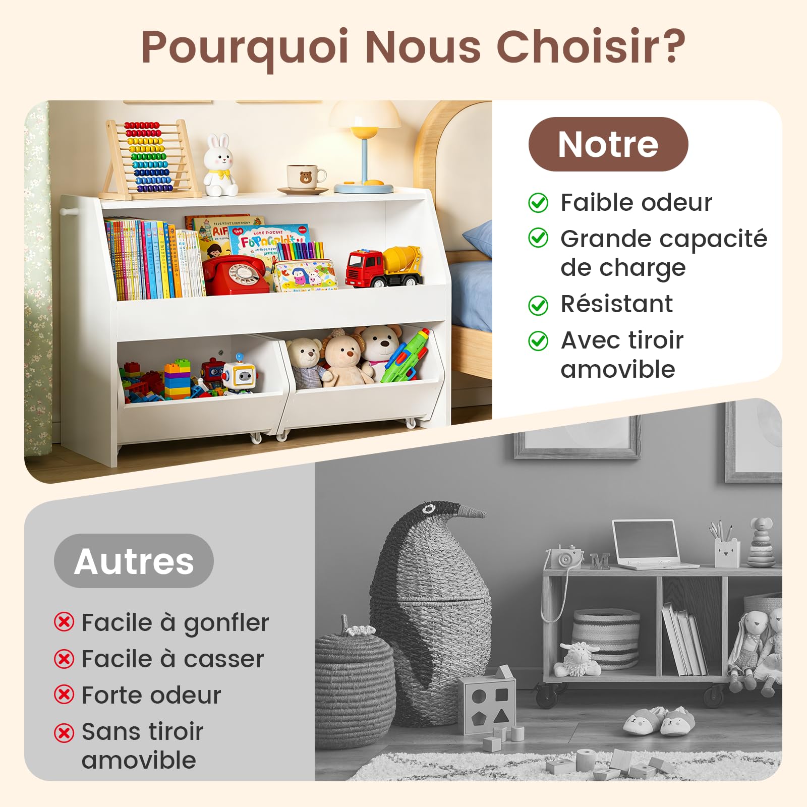 Meuble Rangement Enfant, Rangement Jouet Enfant Étagère avec 2 Tiroirs Roulants, Bois Meuble Rangement Jouet avec Crochet, pour Chambre Enfant/Salle de Jeu -Blanc 91x30 x60 cm
