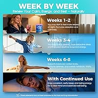 Vista 6 de Mezcla de bebida para la máxima calma - Suplemento súper reductor de cortisol, polvo de glicinato de magnesio, ashwagandha, L Teanina, albahaca