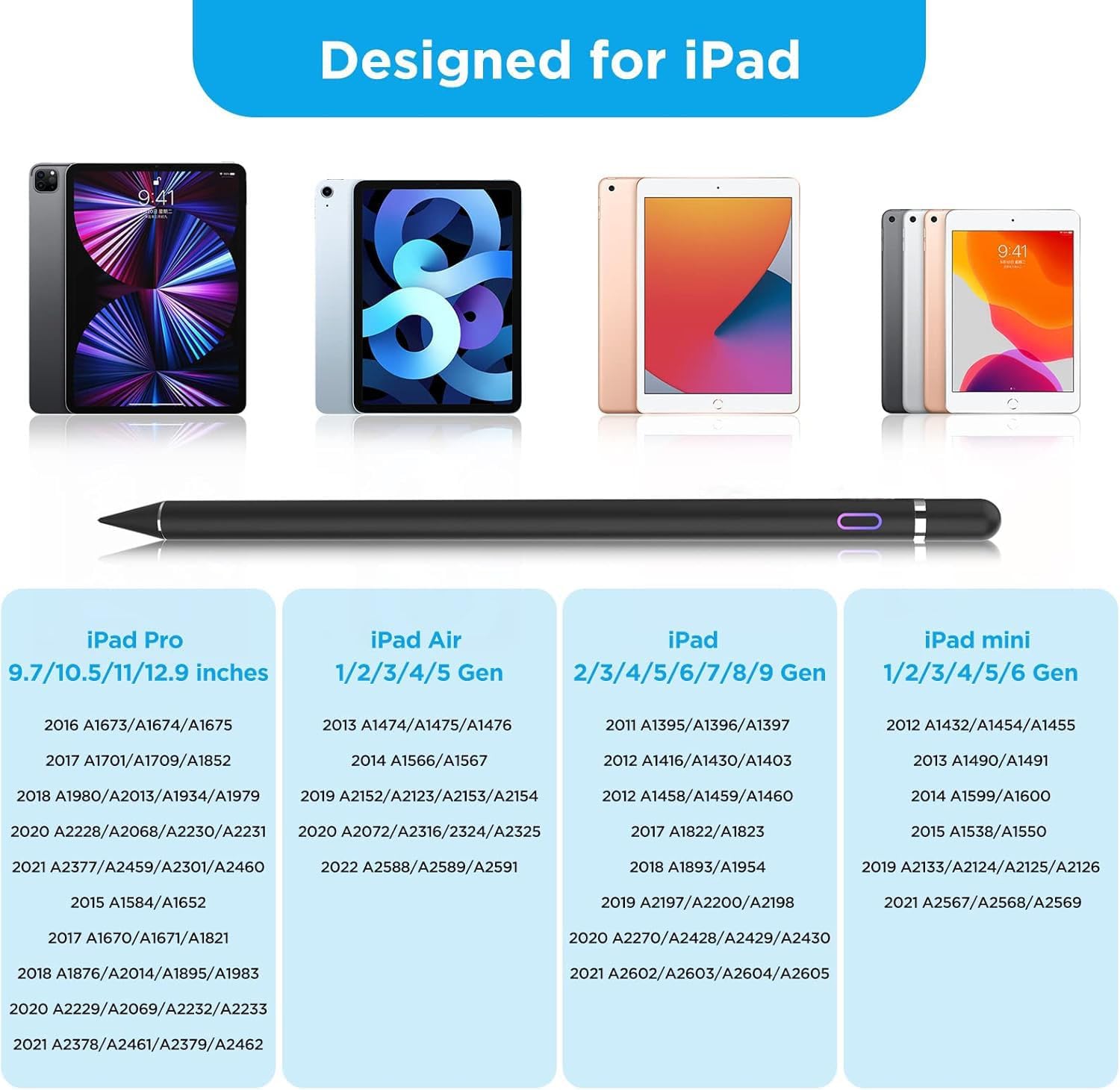 DuraSafe Cases Custodia trasparente per iPad Mini 7,9 5 4 3 2 1 Gen